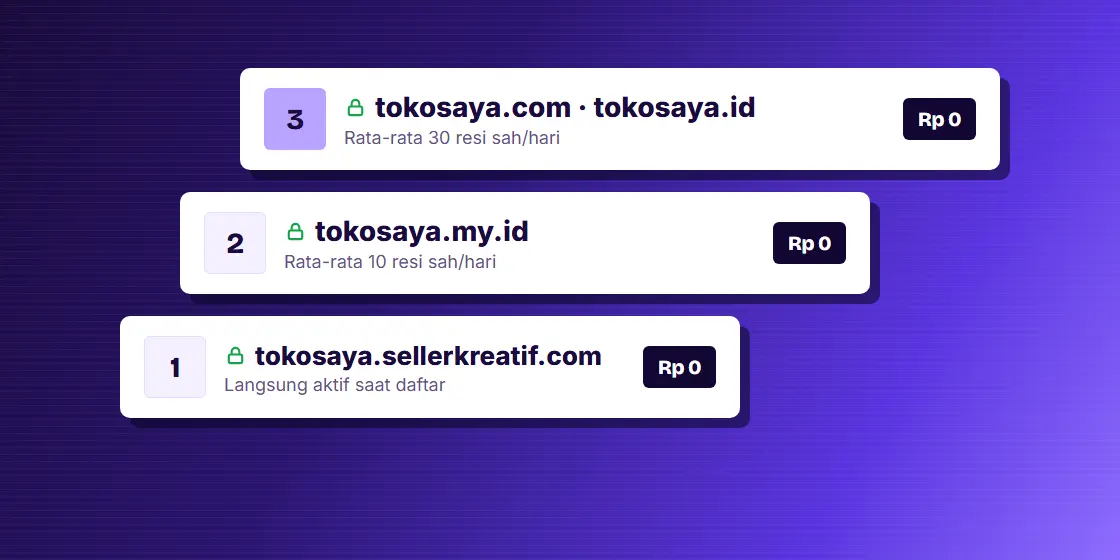 Ilustrasi tiga tingkat alamat toko: tokosaya.sellerkreatif.com, tokosaya.my.id, dan tokosaya.com
