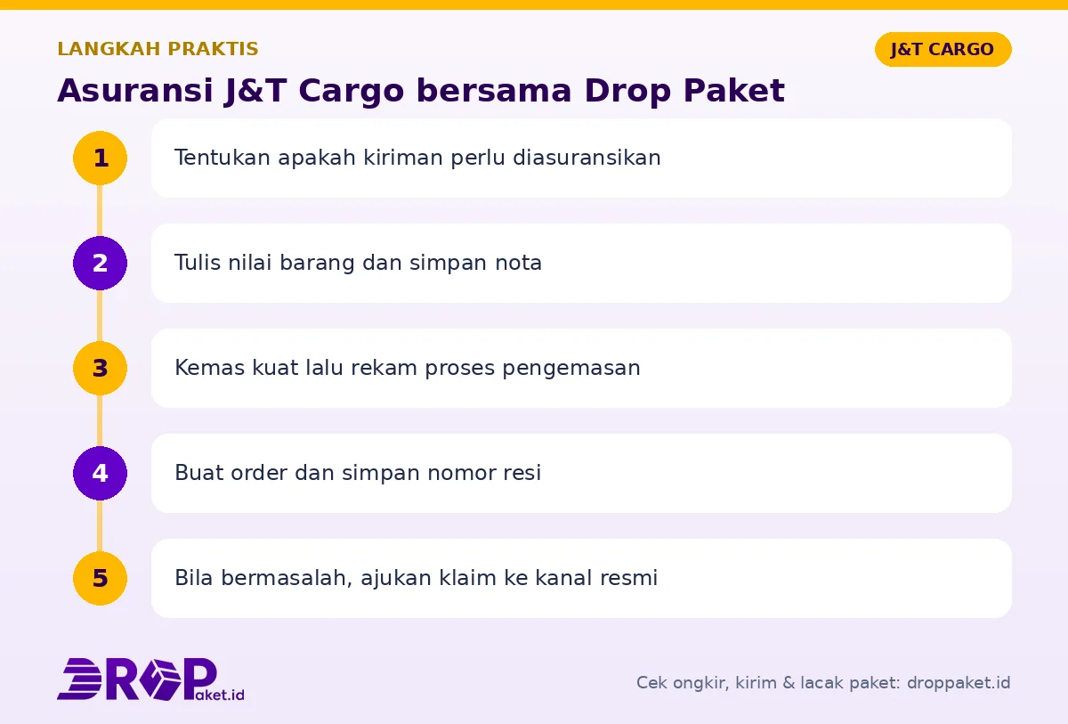 Langkah Asuransi J&T Cargo di Drop Paket