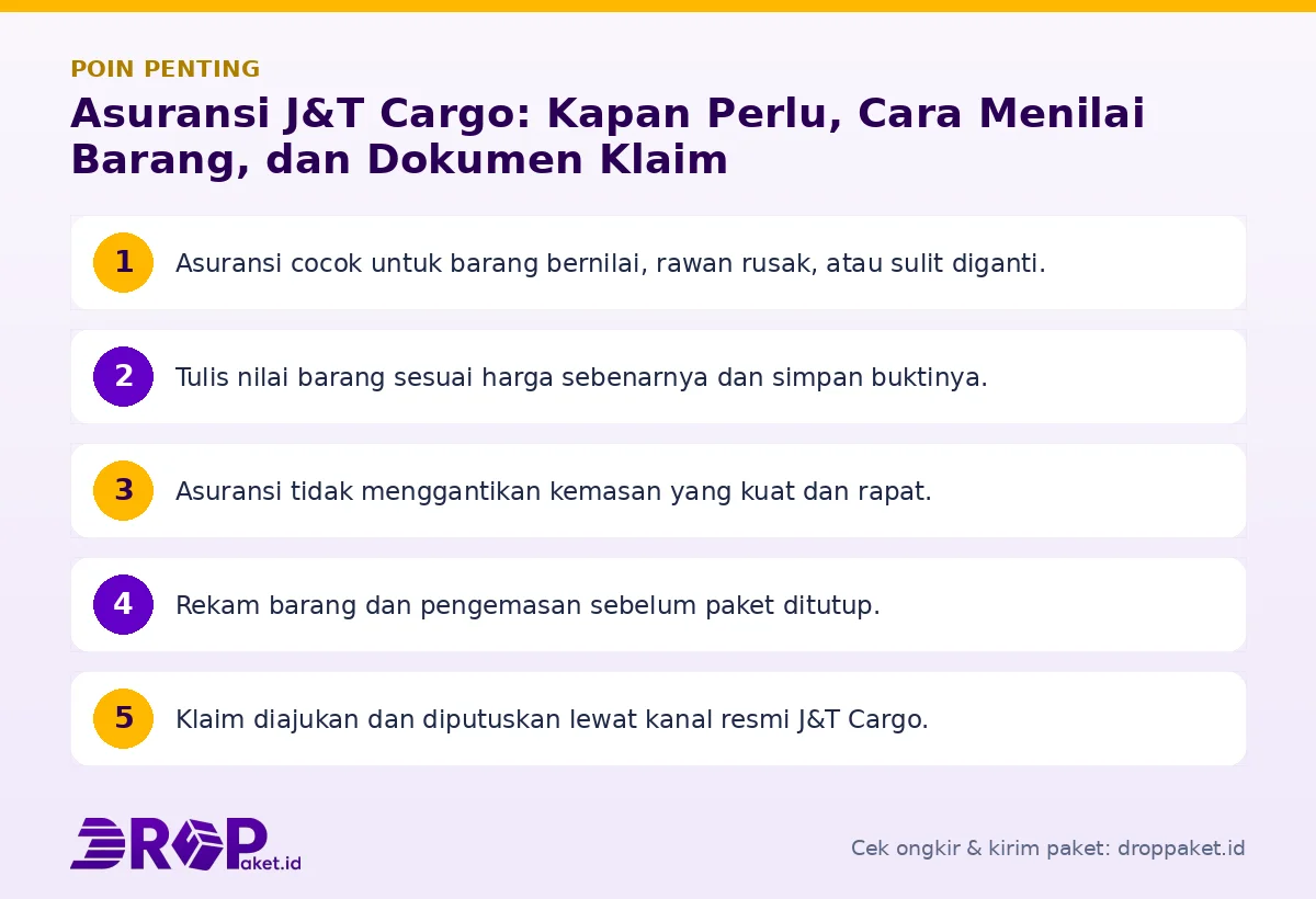 Infografis poin penting Asuransi J&T Cargo - Drop Paket