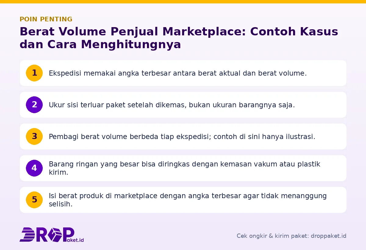 Poin penting: Berat Volume Penjual Marketplace: Contoh Kasus dan Cara Menghitungnya
