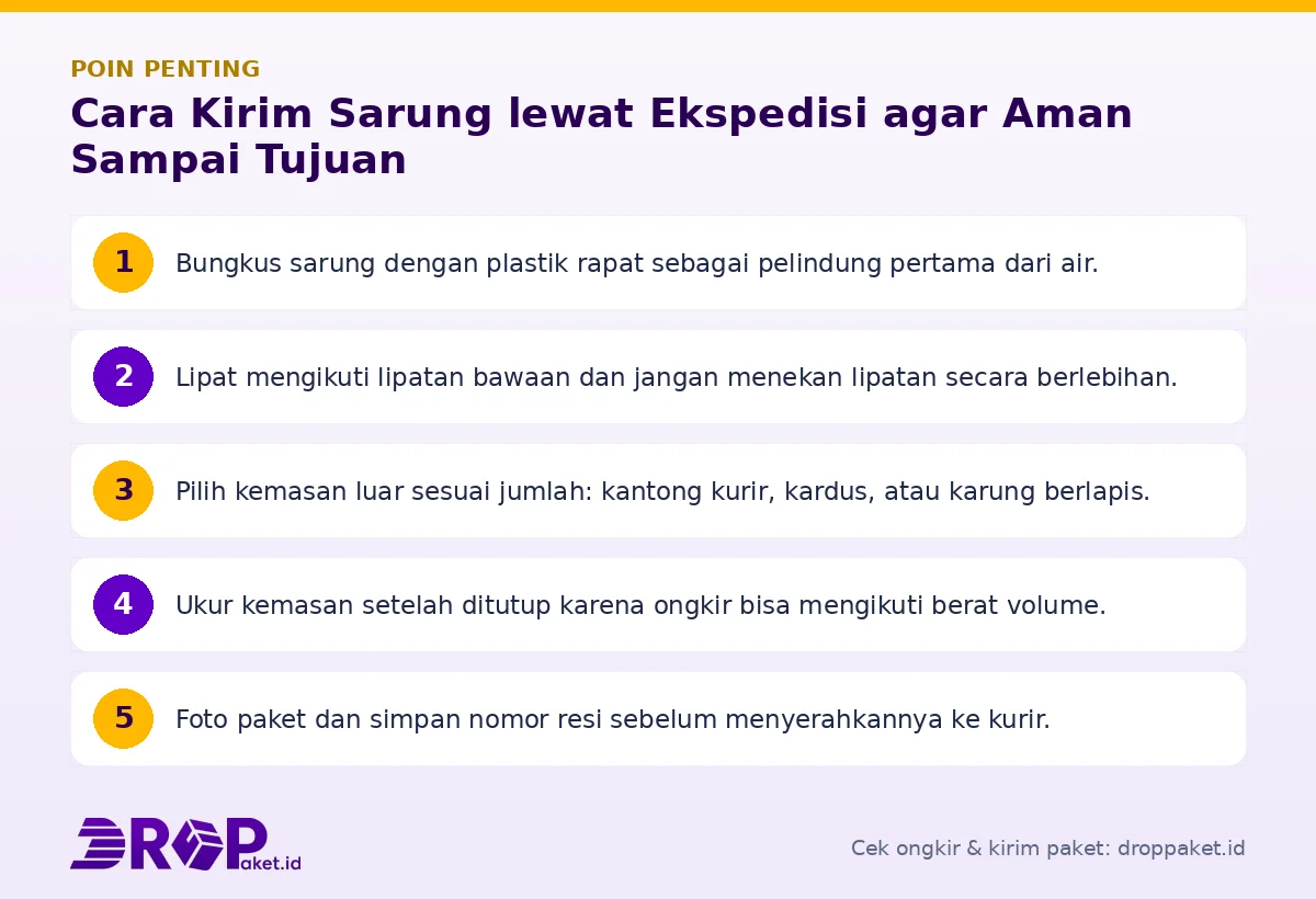Poin penting: Cara Kirim Sarung lewat Ekspedisi agar Aman Sampai Tujuan