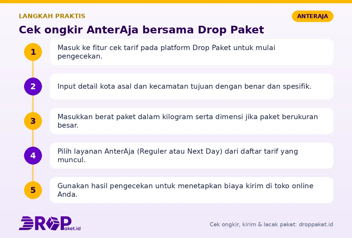 Langkah Cek ongkir AnterAja di Drop Paket