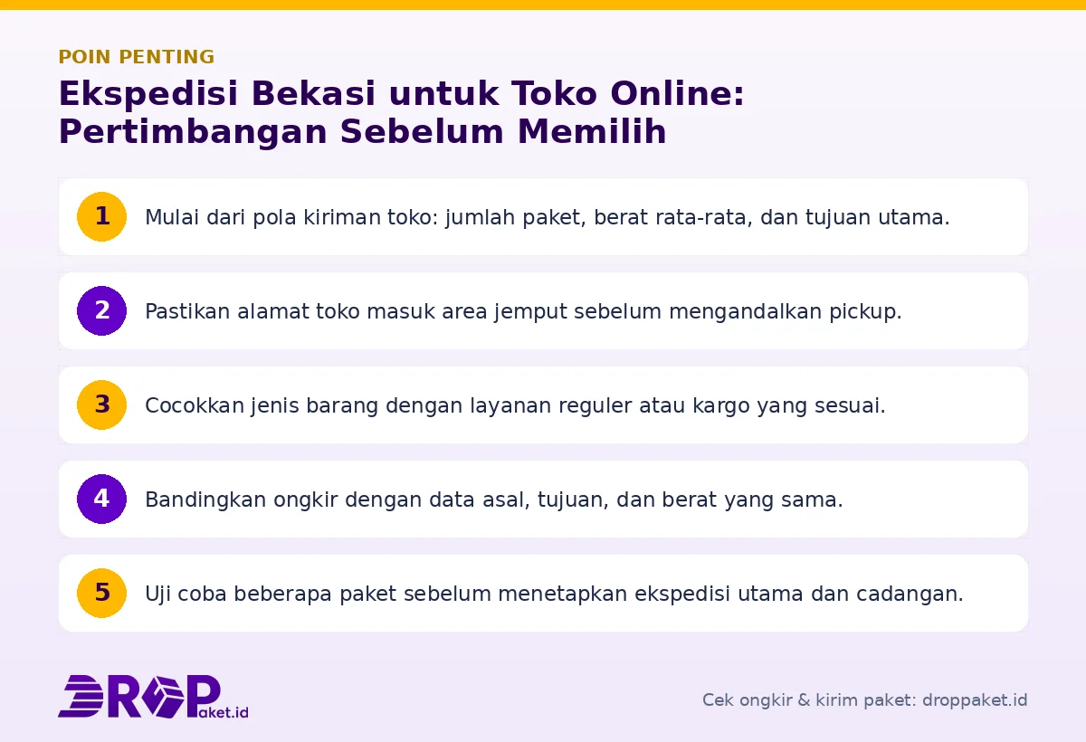 Poin penting: Ekspedisi Bekasi untuk Toko Online: Pertimbangan Sebelum Memilih