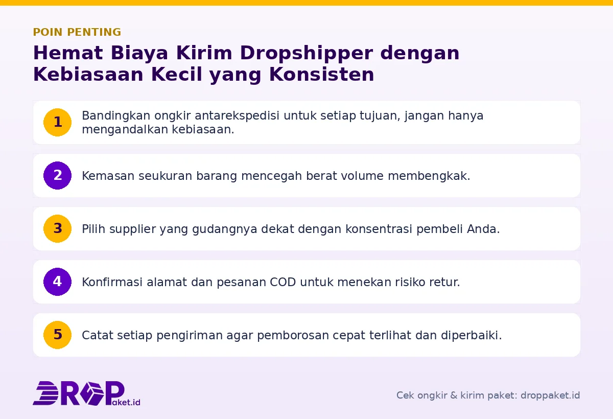 Poin penting: Hemat Biaya Kirim Dropshipper dengan Kebiasaan Kecil yang Konsisten