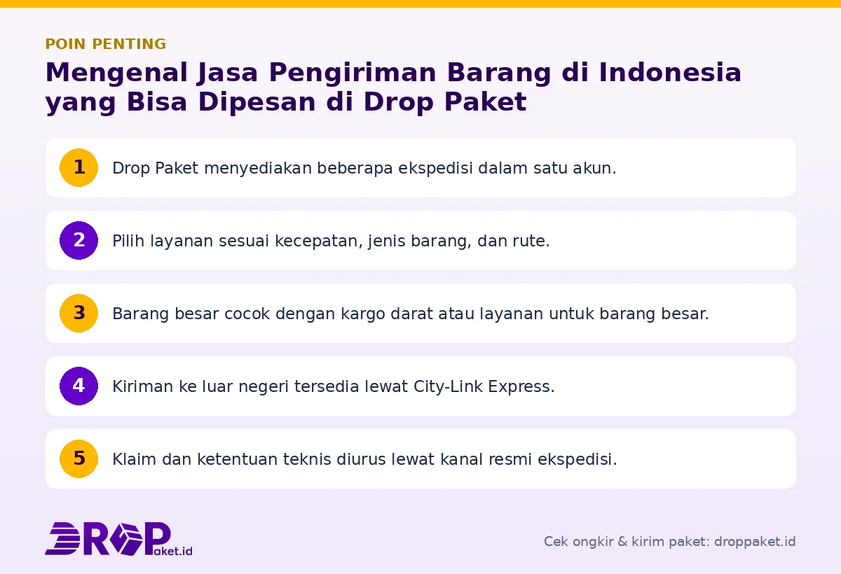 Infografis poin penting Jasa pengiriman barang di Indonesia - Drop Paket