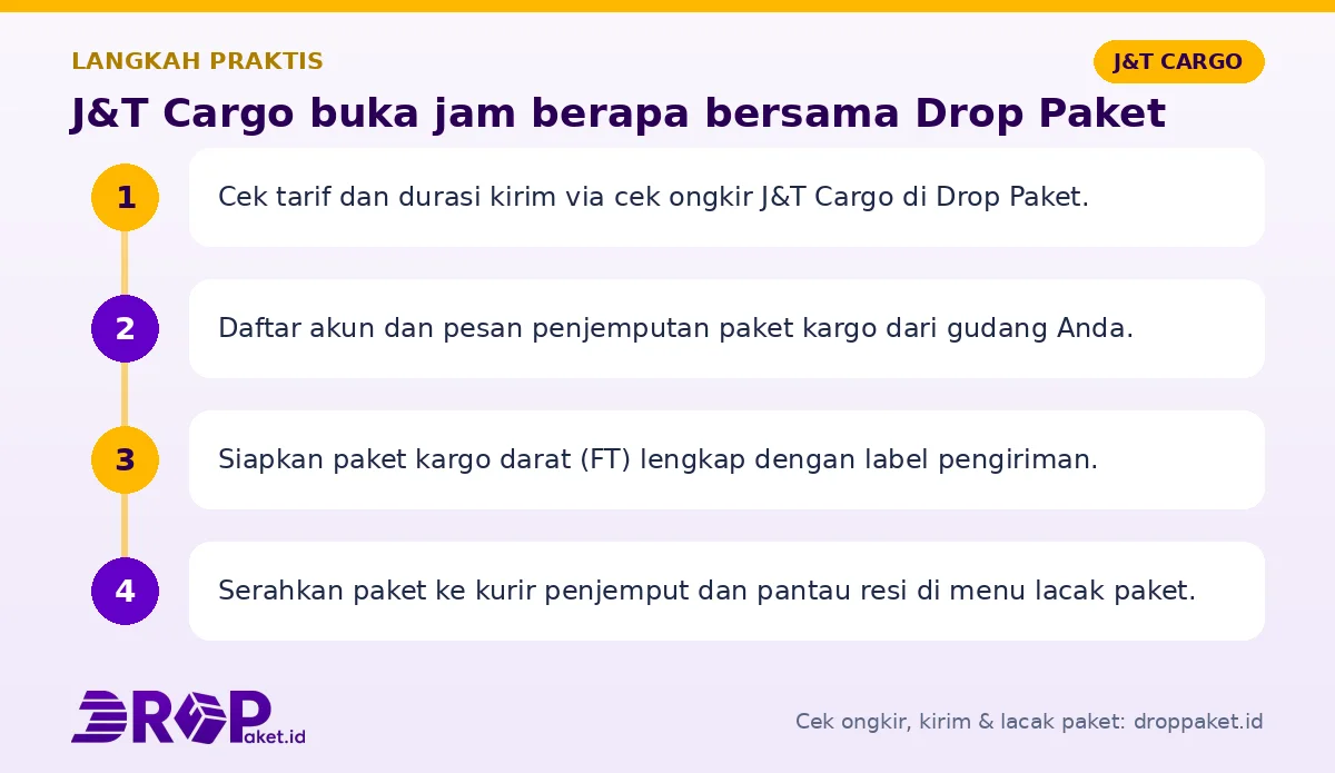 Langkah J&T Cargo buka jam berapa di Drop Paket