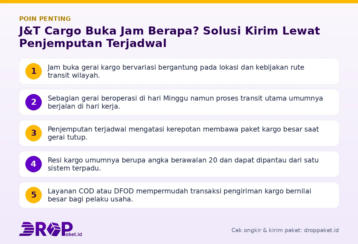 Infografis poin penting J&T Cargo buka jam berapa - Drop Paket
