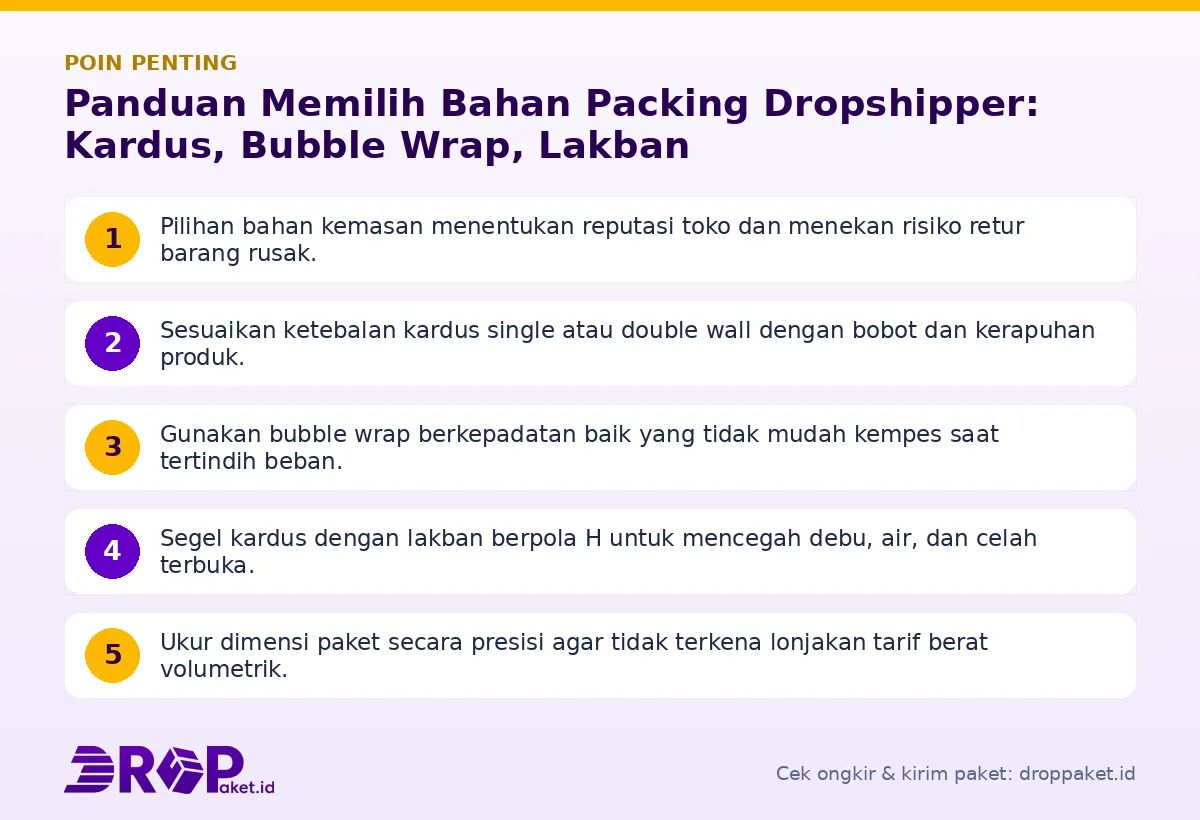 Poin penting: Panduan Memilih Bahan Packing Dropshipper: Kardus, Bubble Wrap, Lakban