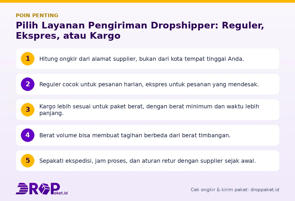 Poin penting: Pilih Layanan Pengiriman Dropshipper: Reguler, Ekspres, atau Kargo
