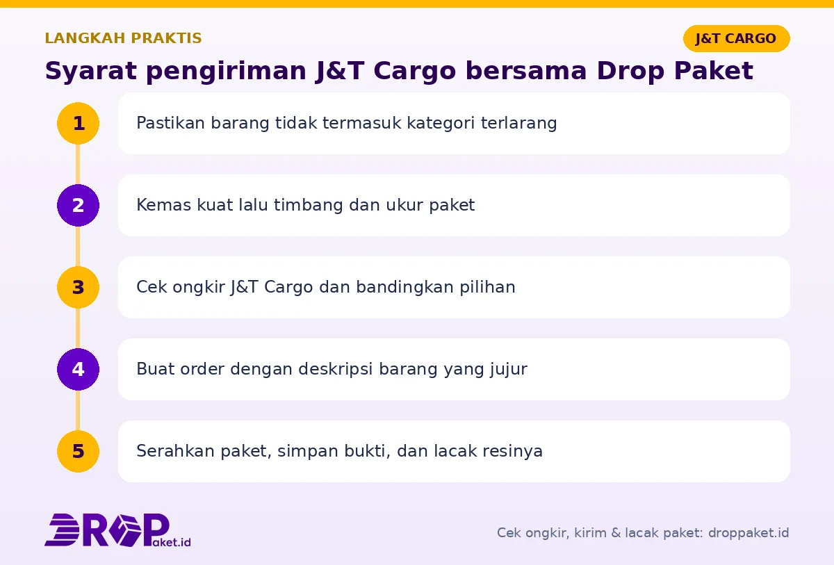 Langkah Syarat pengiriman J&T Cargo di Drop Paket