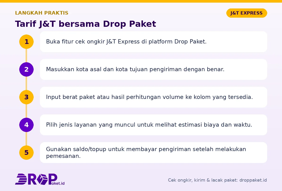 Langkah Tarif J&T di Drop Paket