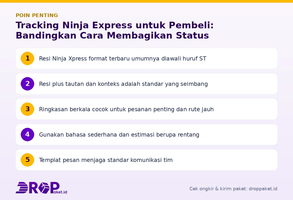 Infografis poin penting Tracking Ninja Express - Drop Paket